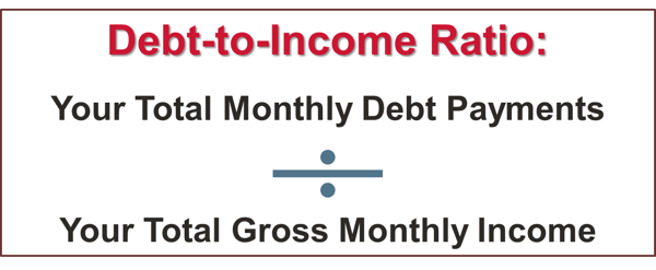 Debt to Income Ratio Calculation | Debt to Income Ratio | What is DTI | First Alliance Credit Union MN