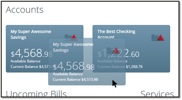 Money transfer diagram | First Alliance Credit Union