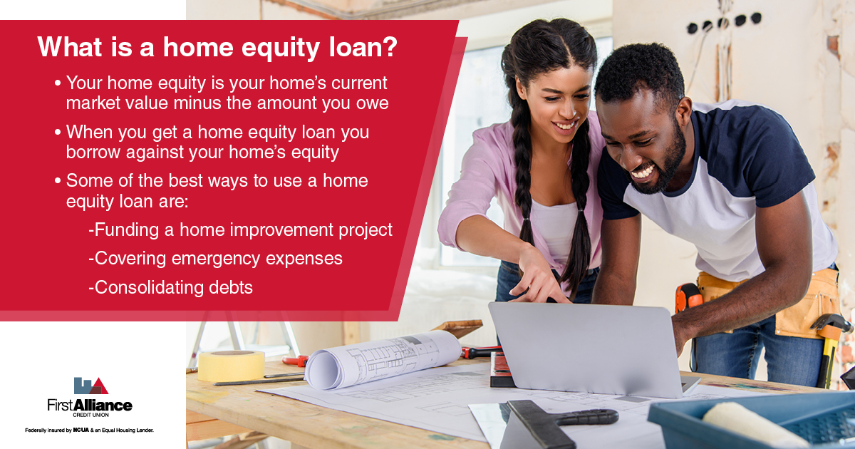 home equity loan information