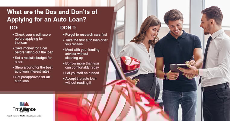 FA893_23_Blog_AutoLoan2
