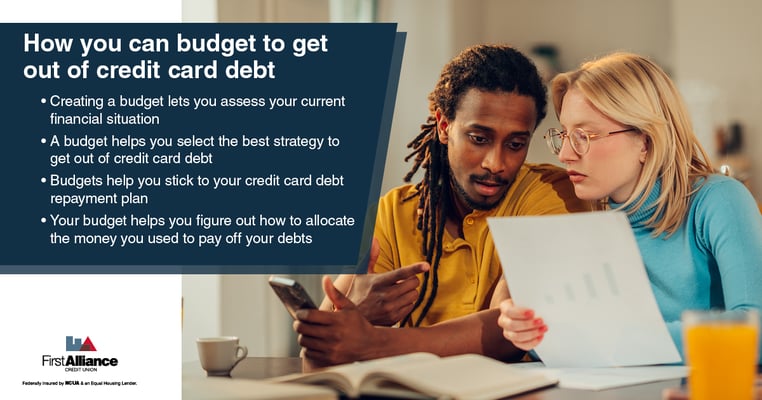 blog your way out of debt