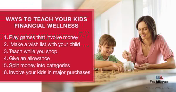 2023.04 - how to teach financial wellness blog images-02