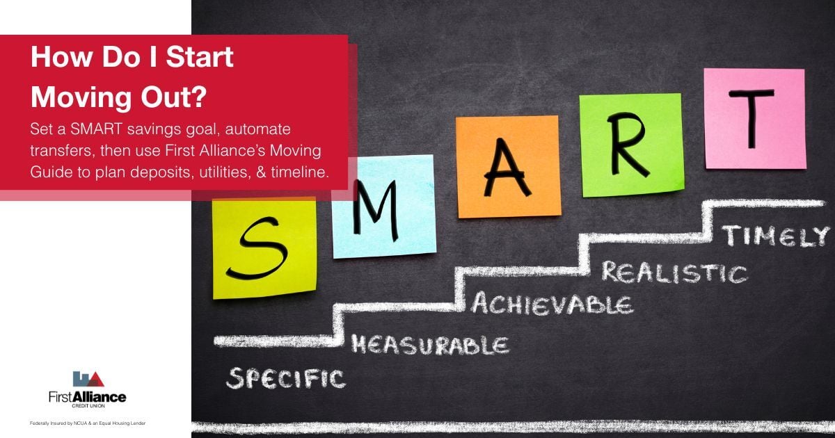 Your Own Place - smart goals 