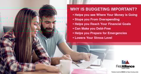 Reasons why a budget is important