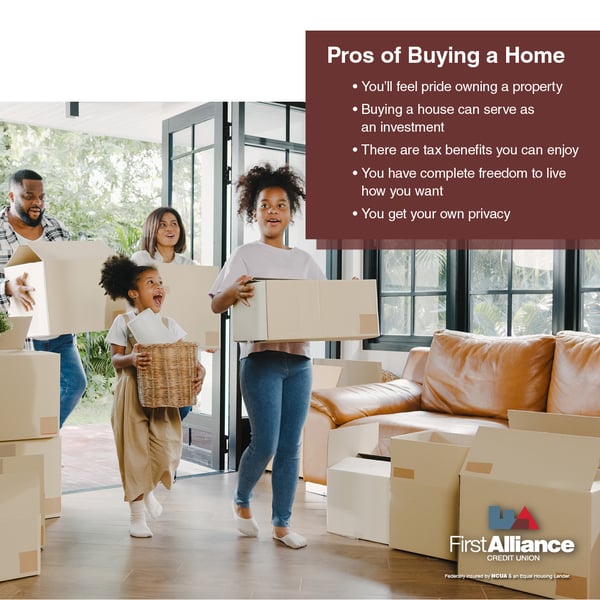 Pros of Buying a Home