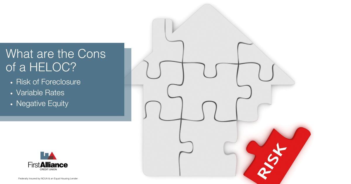 Is There a Risk in Taking Out a HELOC_ - cons