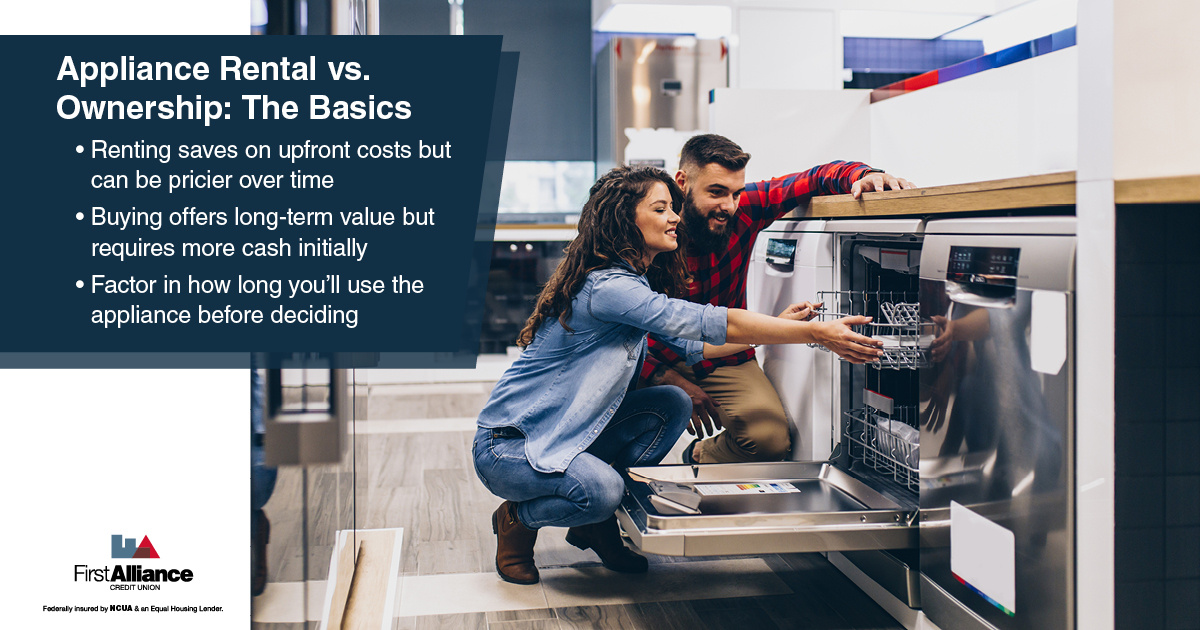 appliance rental- a couple shopping for a dish washer