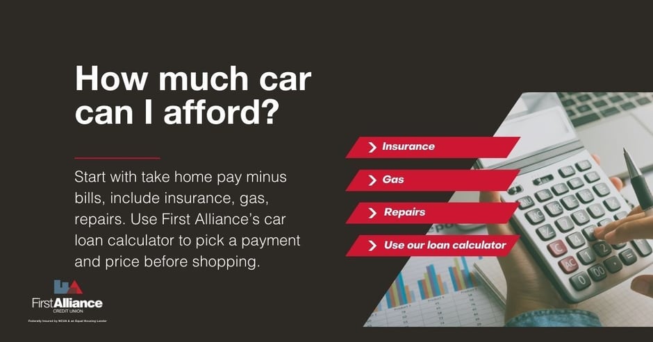 Bad Credit Auto Loans  - How much car can i afford
