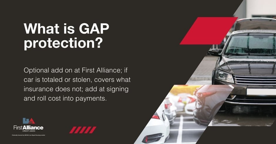Bad Credit Auto Loans  - what is GAP