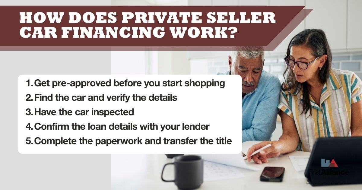 How Does Private Seller Car Financing Work?