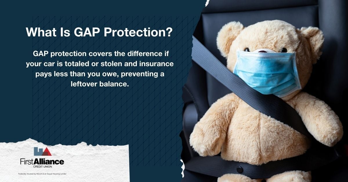 Refinance Car Loan - What is GAP