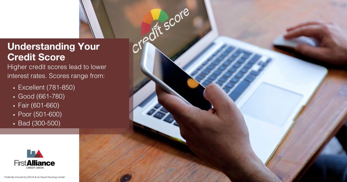 Car Loan Rates by Credit Score - a person looking at their credit score