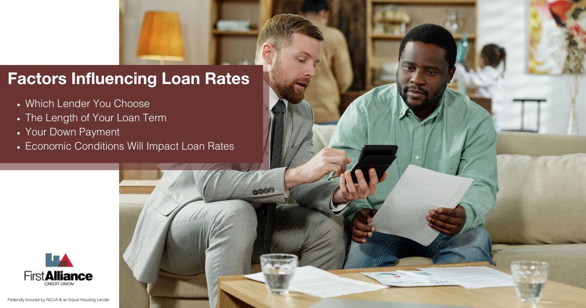 Car Loan Rates by Credit Score - two people discussing loan rates