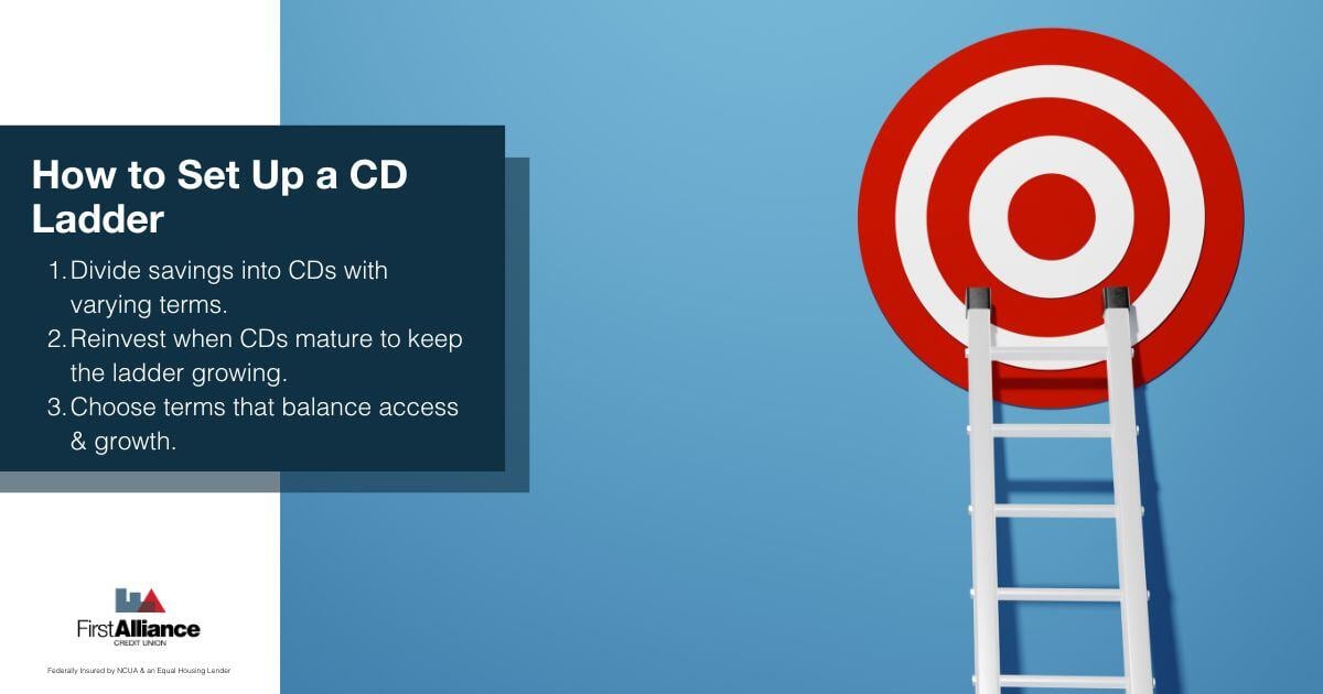 CD Ladder - a ladder leading to a target