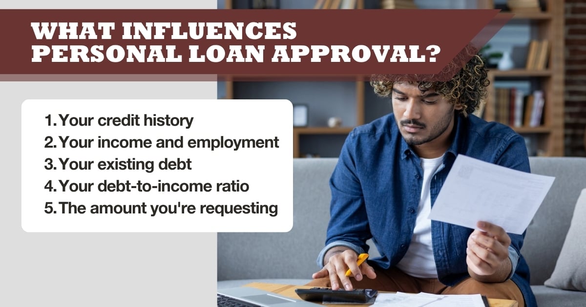 Personal Loan Approval, b2