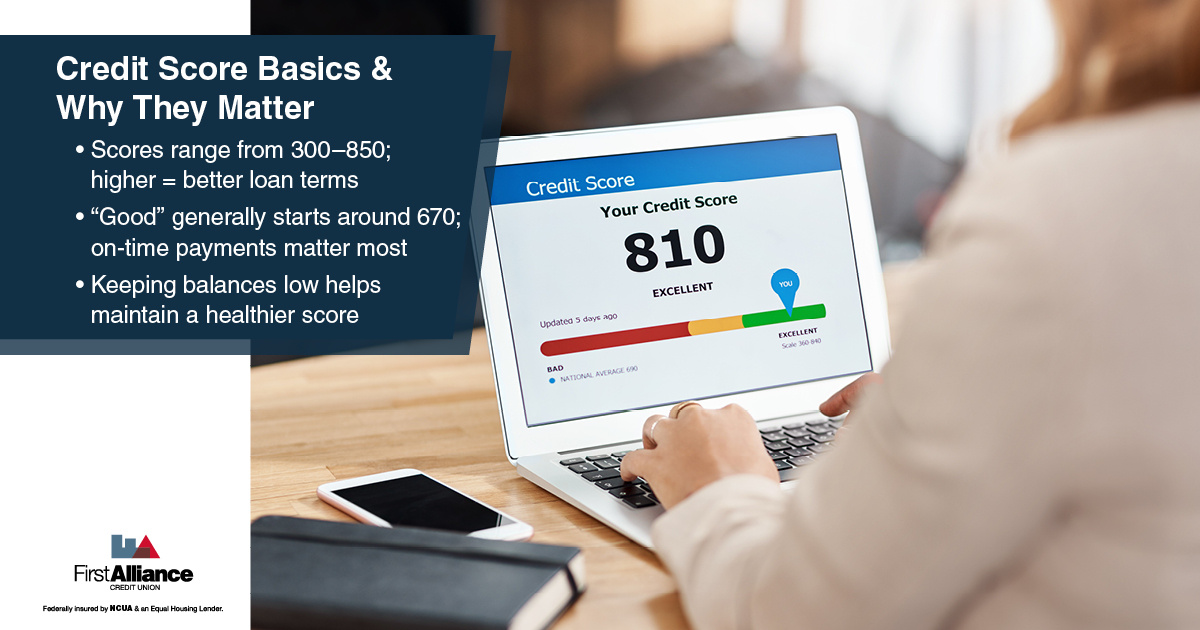 Credit Score Range - Pic of a credit score basics