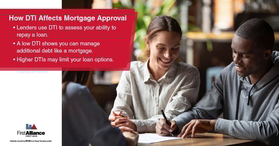 debt to income - a couple signing a mortgage