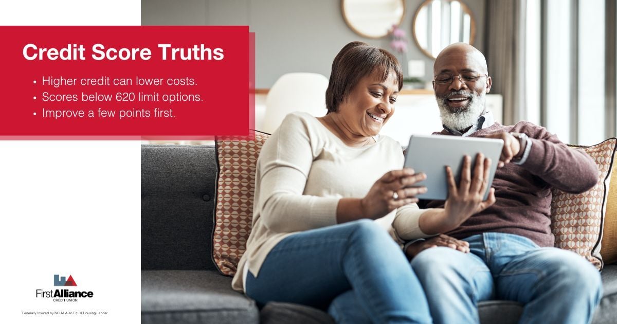 FAQs About Mortgages - Credit Scores Affect Mortgages