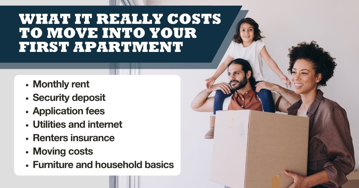 What It Really Costs to Move Into Your First Apartment