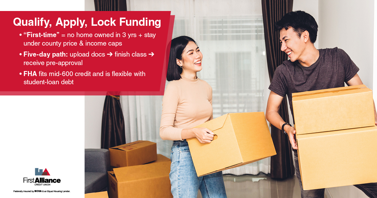 FirstTimeHomeBuyer - couple moving