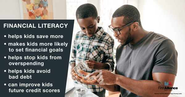 five lifelong benefits kids get from learning financial literacy basics IG-02