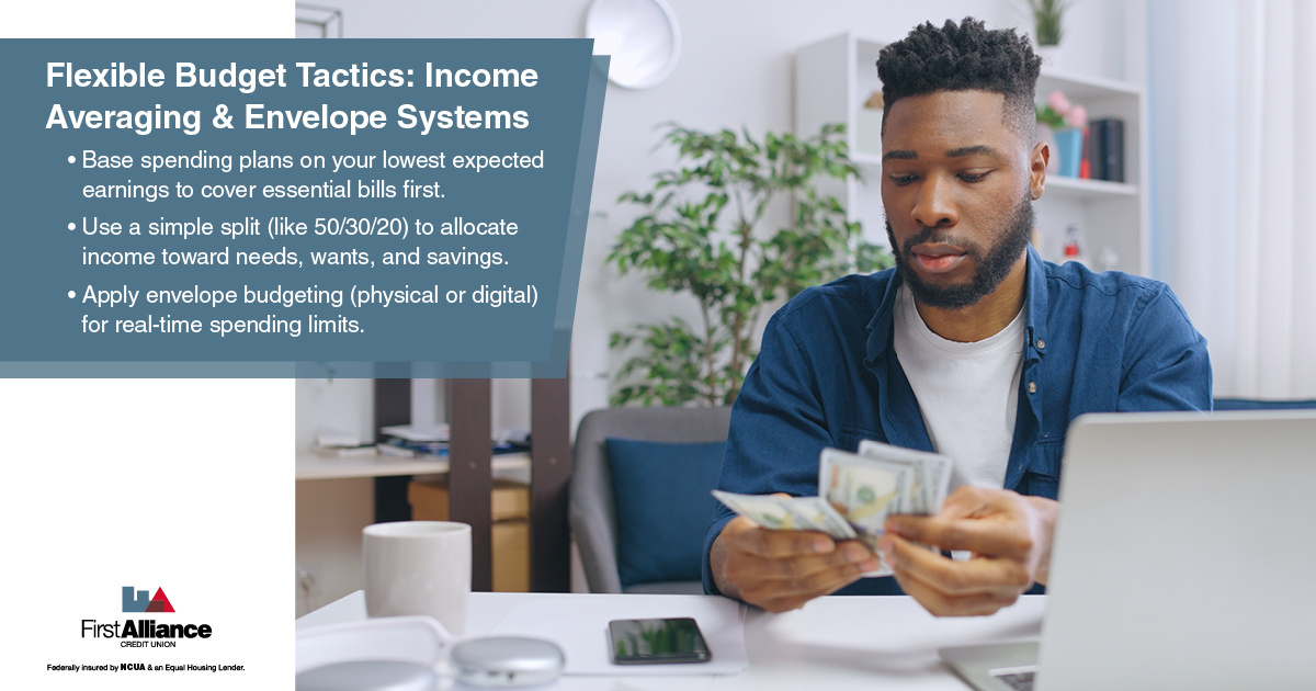 Flexible Budget - a money counting money