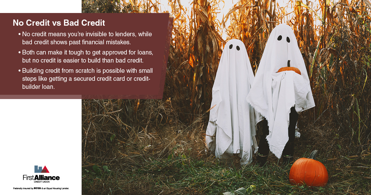 Ghost Credit - 2 ghost holding a pumpkin in a field