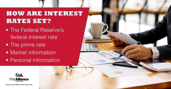 How are interest rates set