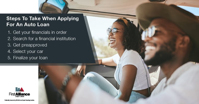 Auto loan application steps