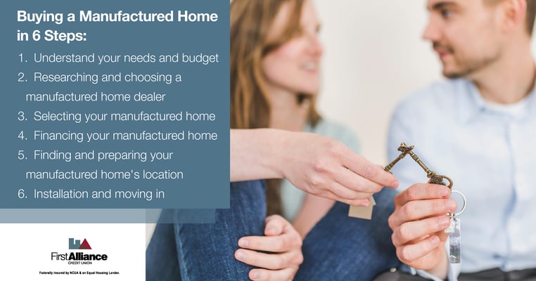 6 steps to buy a manufactured home, first alliance credit union