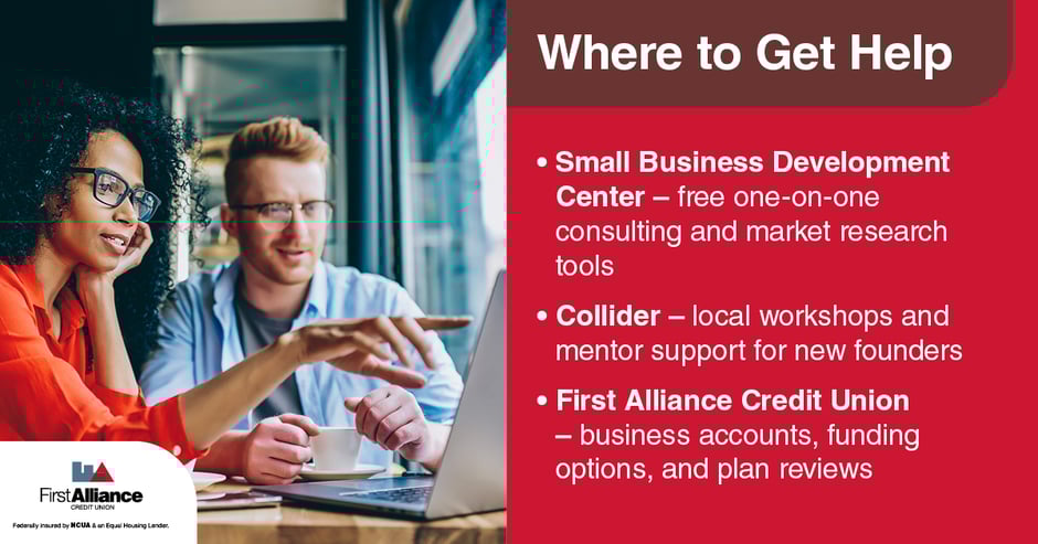 Write Business Plan - where to get help
