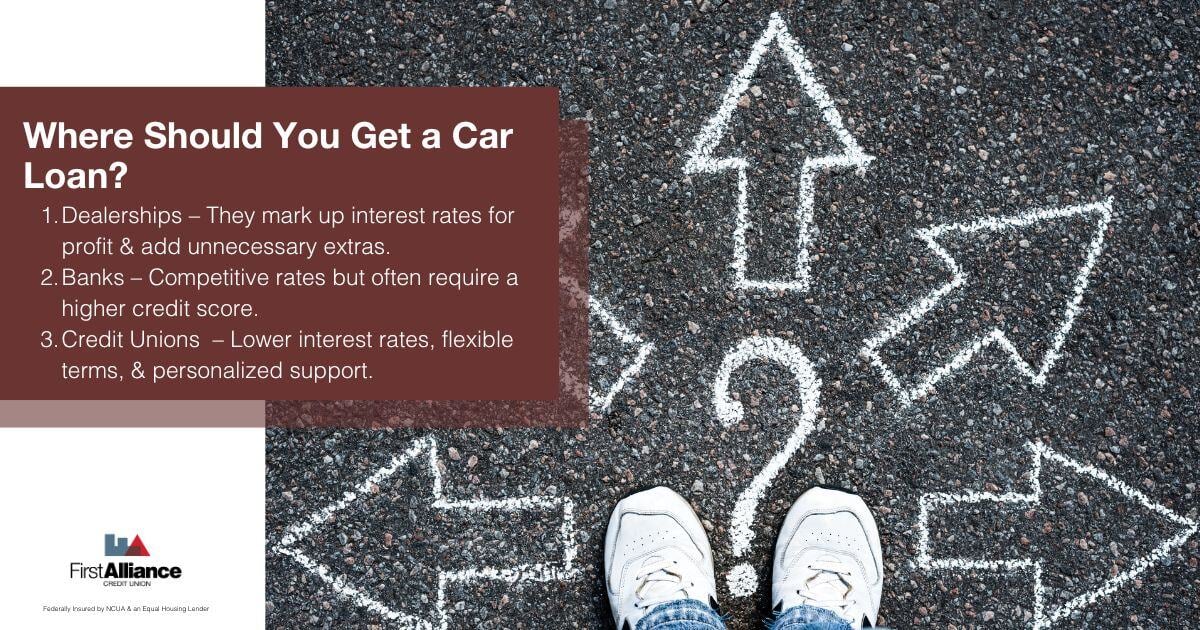 How to Buy a New Car - a person questioning where to go
