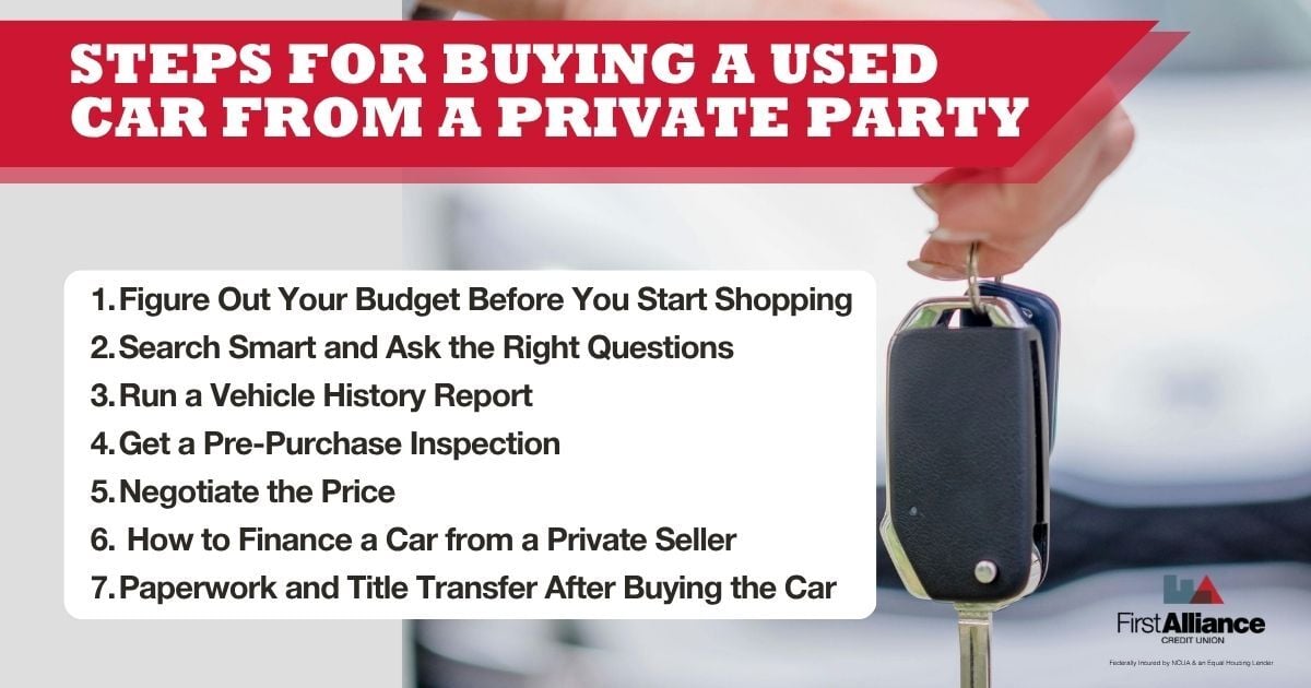 steps for buying a used car from a private party