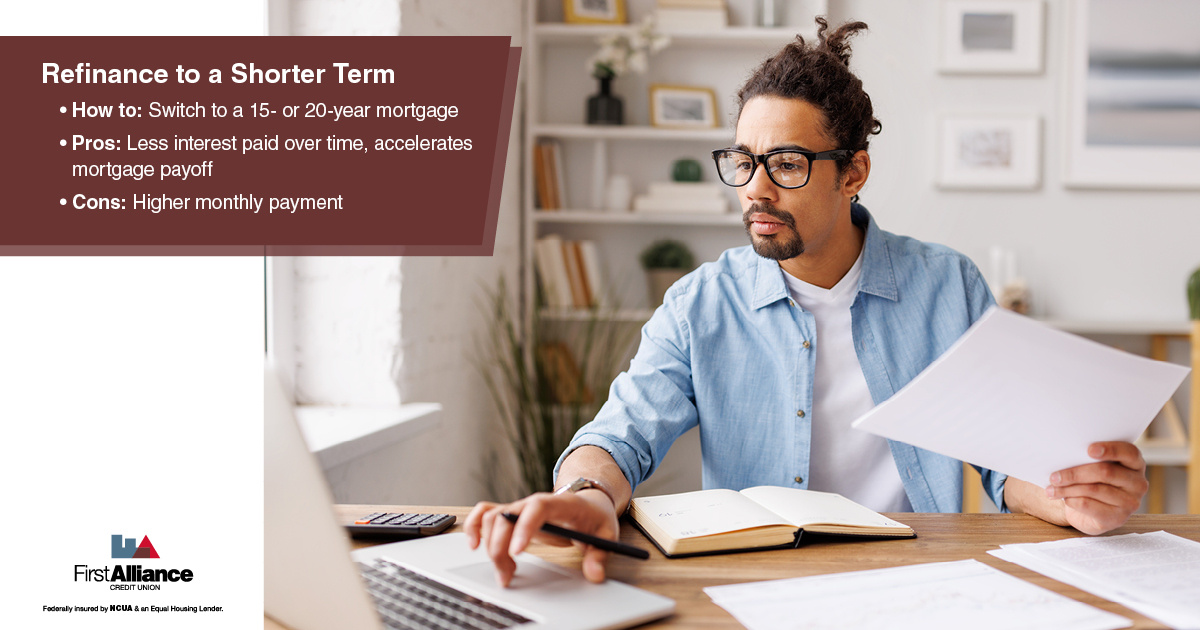 FA963_24_Blog_MortgagePayoff3
