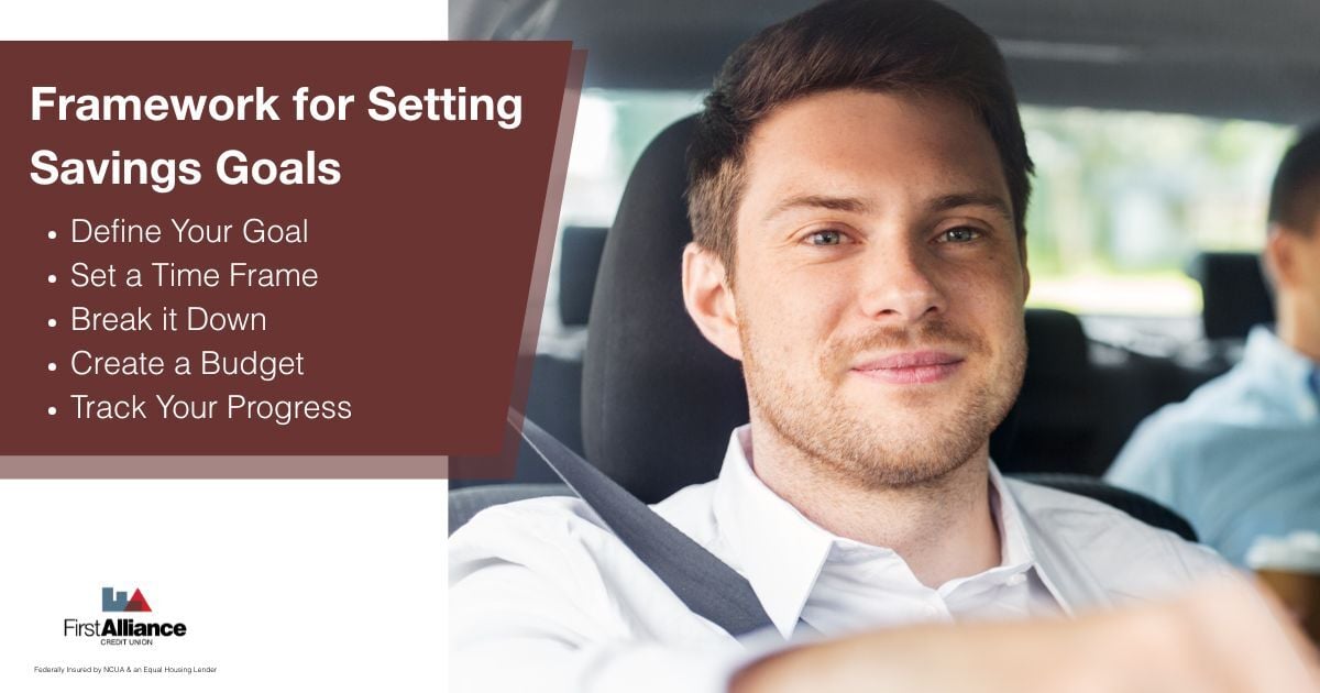 Framework for goal setting