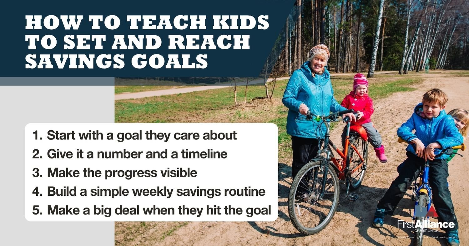 list of ways to teach kids how to set and reach savings goals