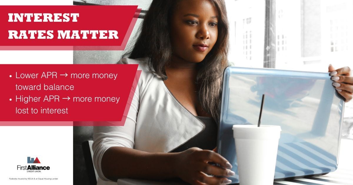 interest rates matter