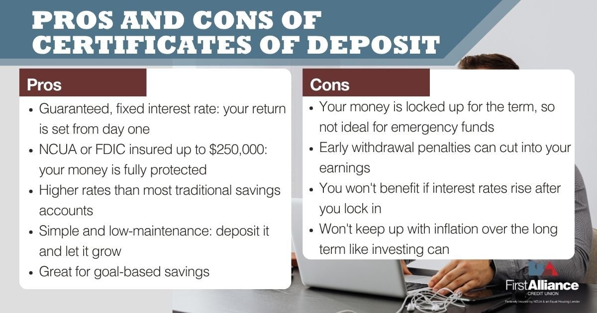 pros and cons of certificates of deposit