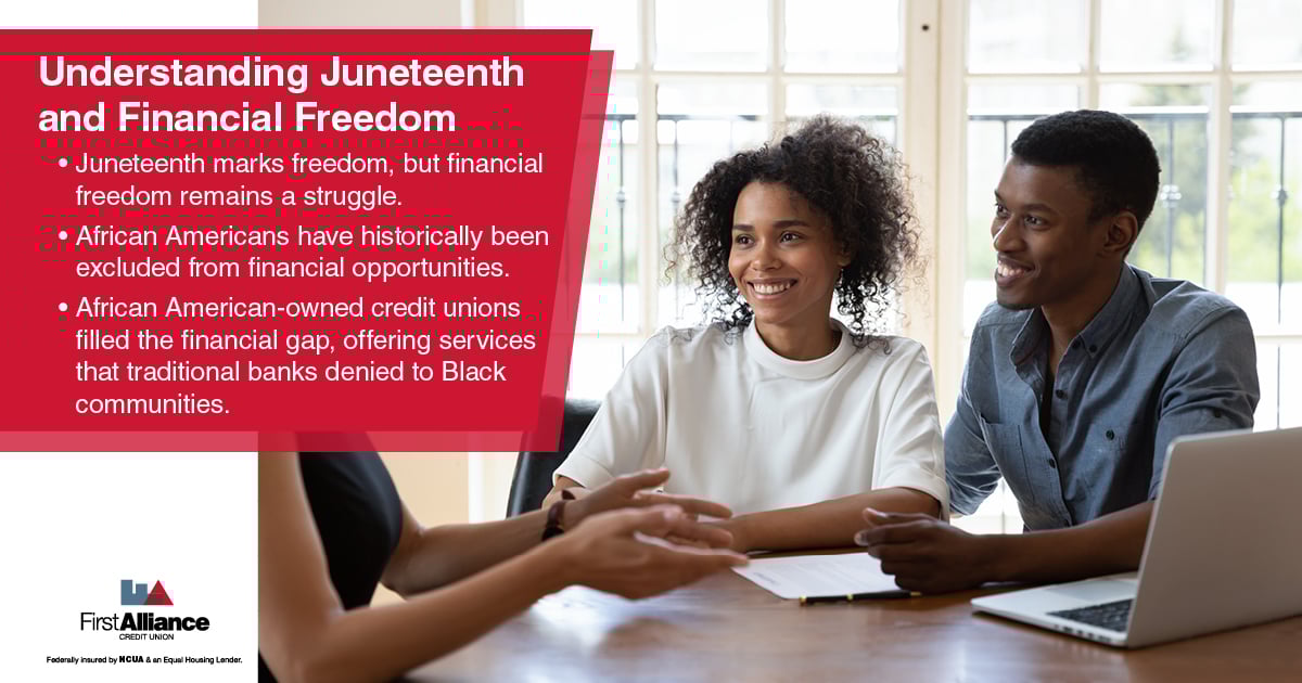 Juneteenth - an African American couple discussing finances