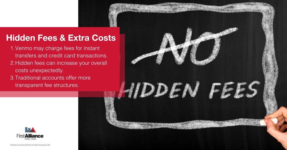 Money Apps - a sign pointing to hidden fee