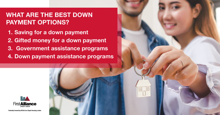 down payment options for home buyers