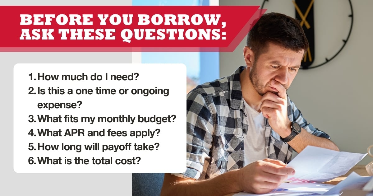 Personal Loan vs. Credit Card, Installment vs. Revolving Debt, b2