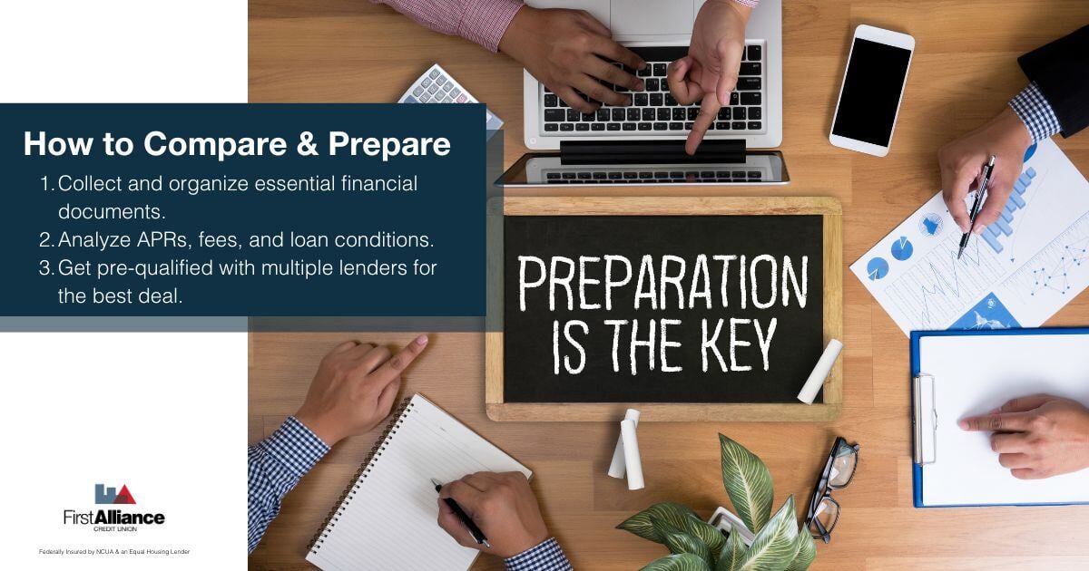 Refinance a loan - a sign says preparations is the key