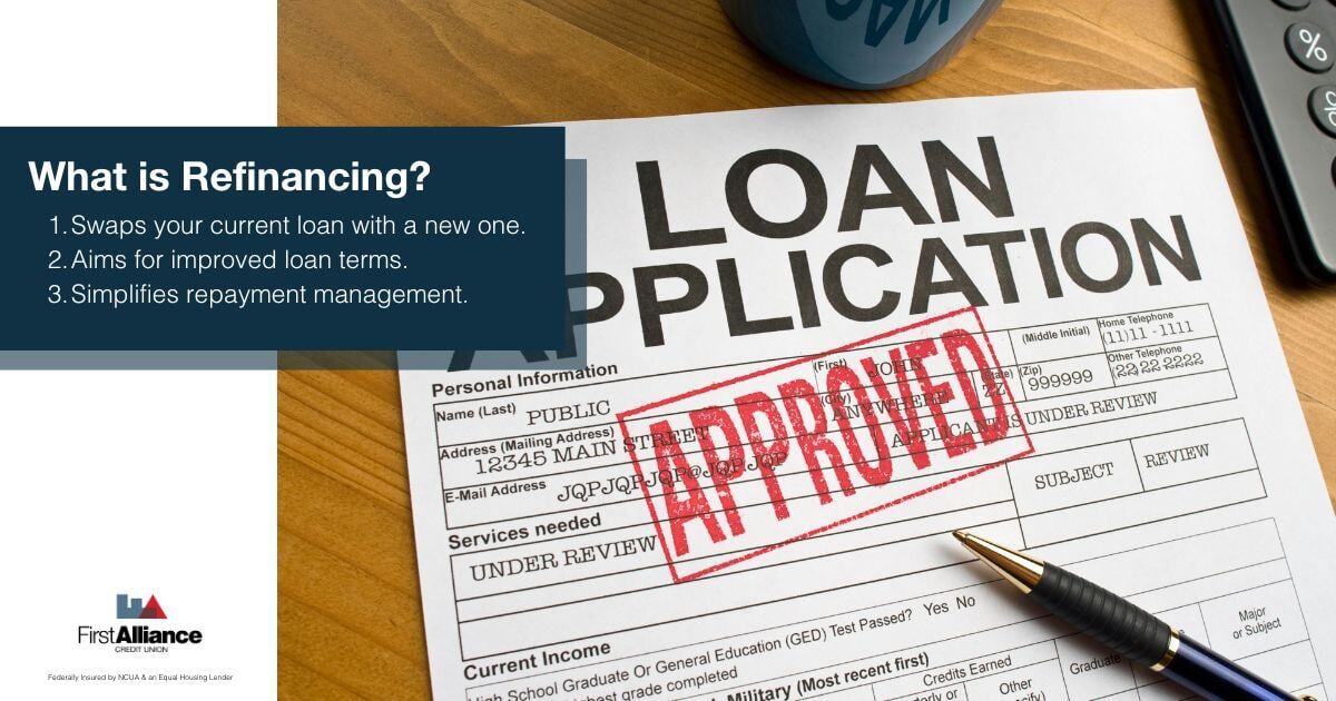 Refinance a loan - an application