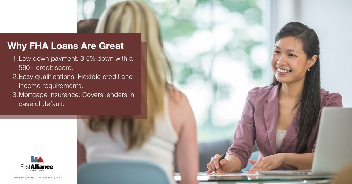 Basics of FHA - getting loan
