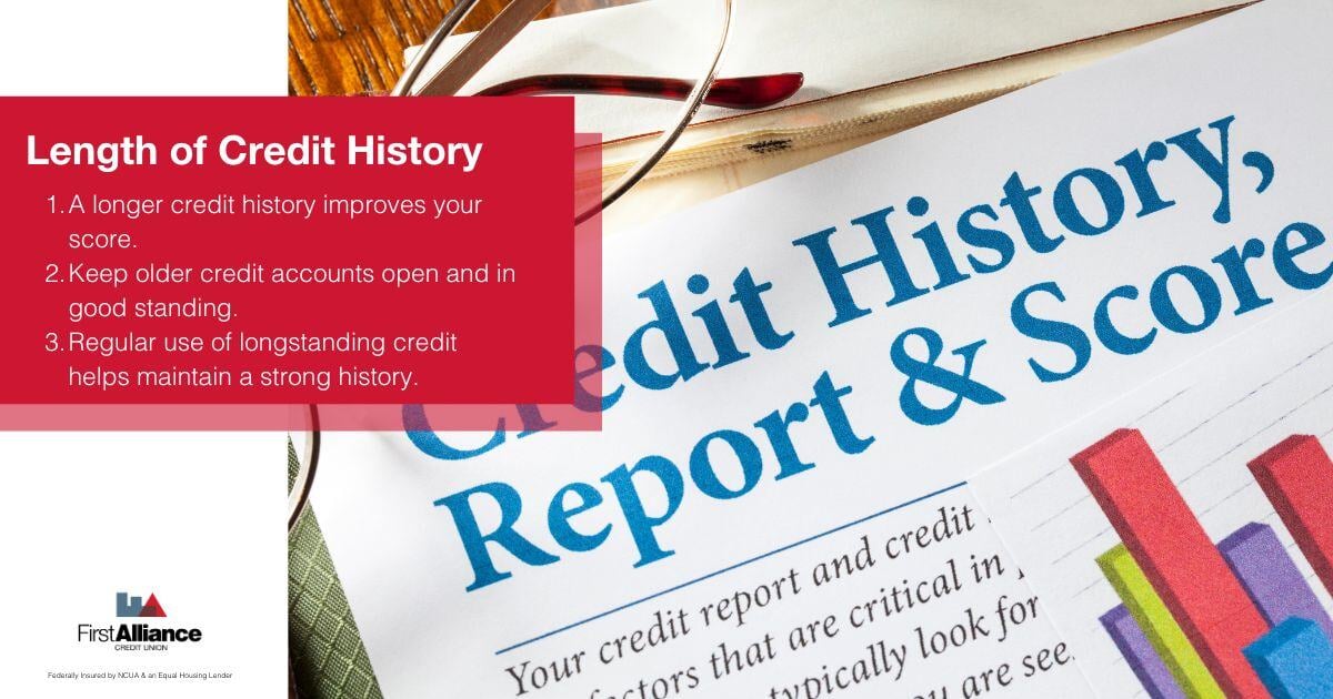 Manage Your Credit Score - a credit report