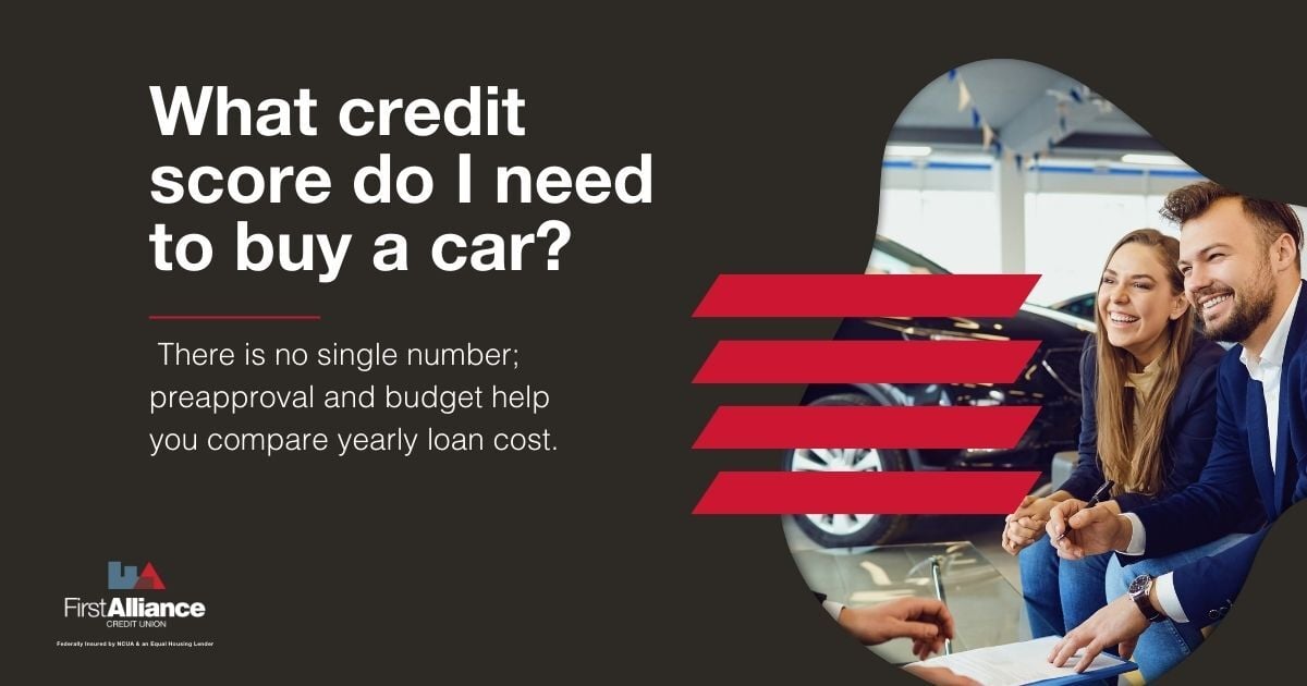 Credit Score for car - what credit score do i need