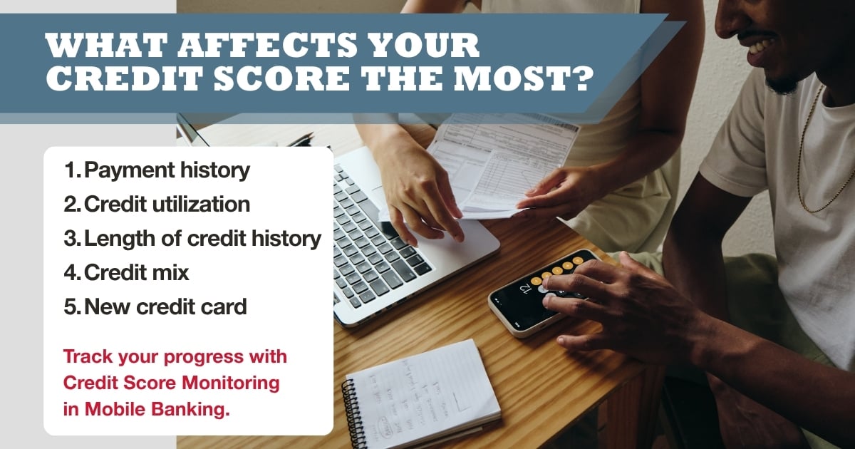 What Impacts Your Credit Score Most b2