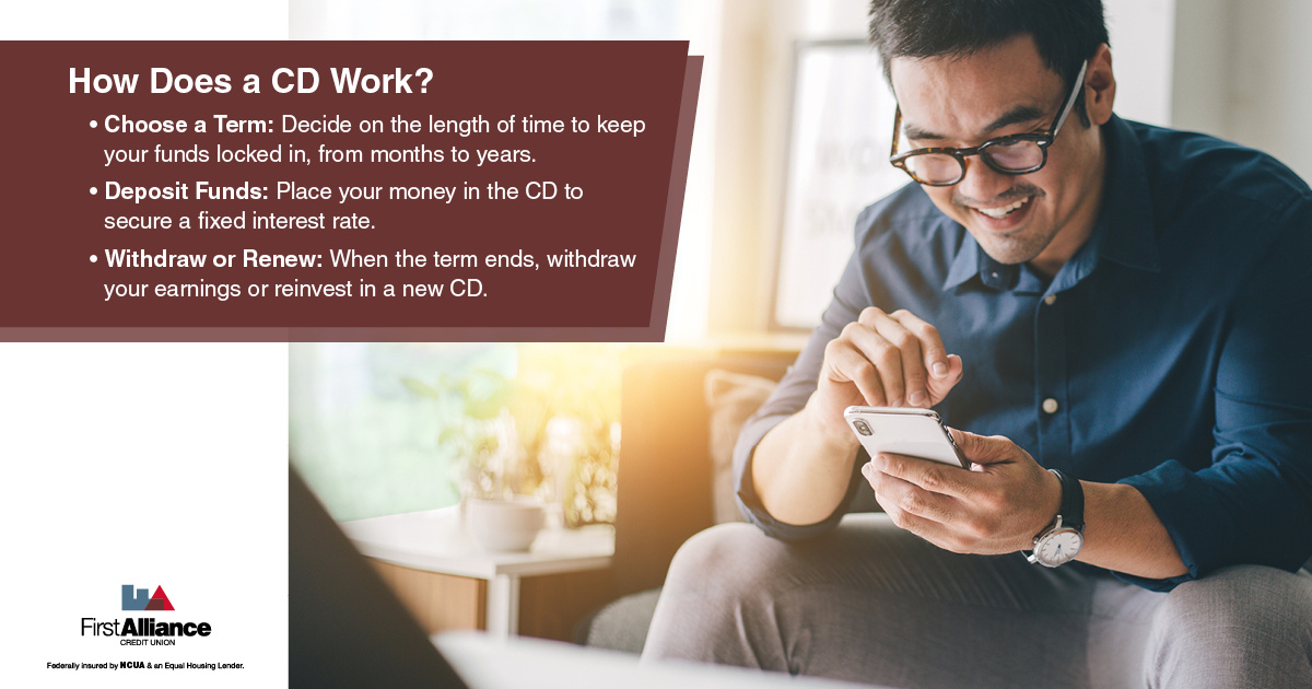 What is a Certificate of Deposit (CD) - a man looking at his account on the phone