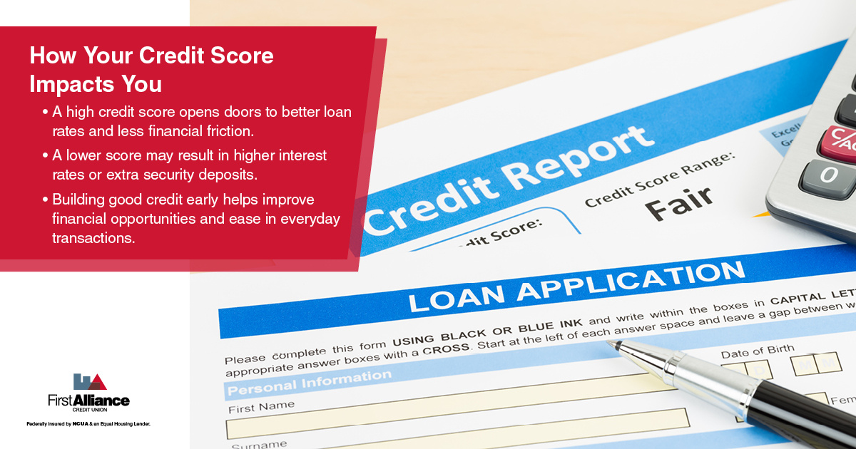 CreditScore - a credit loan application